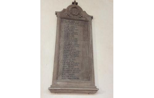 Guestwick roll of honour 1914-1918